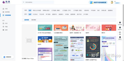 五款超贊的圖表制作神器網(wǎng)站推薦 輕松提升你的數(shù)據(jù)可視化能力